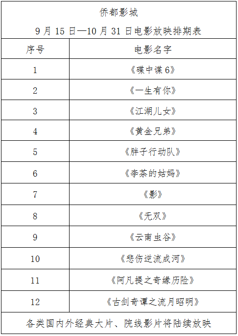 江门人口总数2018_江门职业技术学院