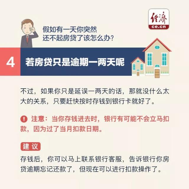 公积金买房不还贷款怎么办