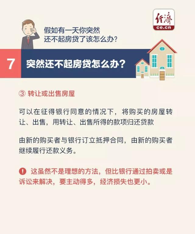 公积金买房不还贷款怎么办