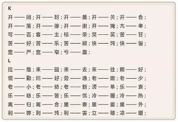 反义词是小学语文的必考内容,在语文基础题中会常常会考到反义词的