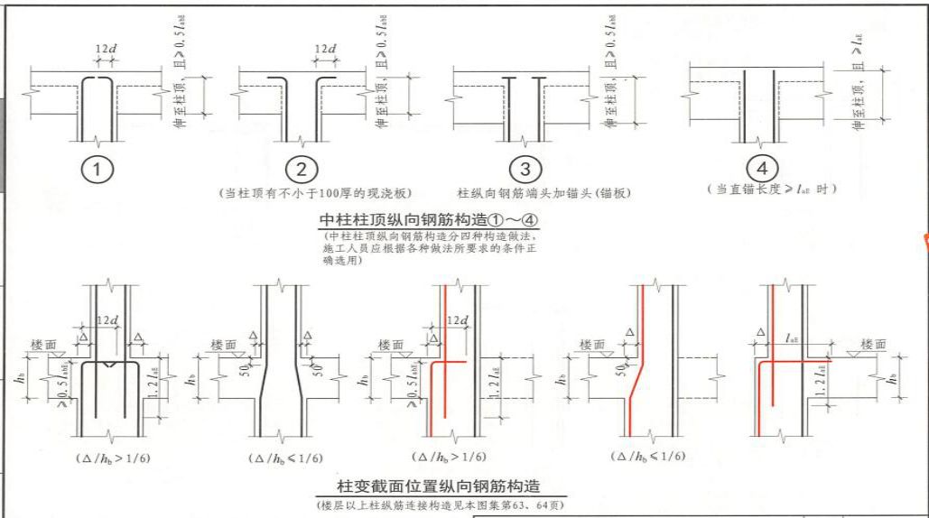 16g-101图集构造应用,受益匪浅!