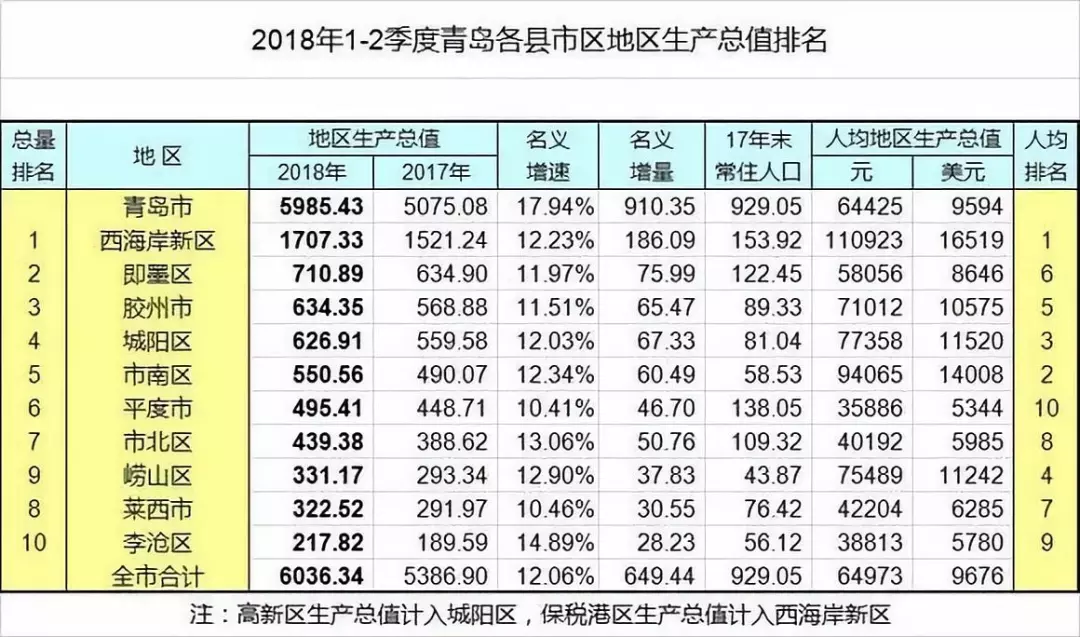 2017即墨gdp_即墨古城图片