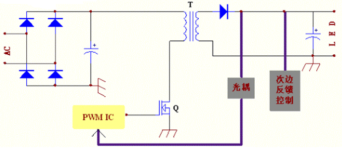 开关管q可选用飞虹的2n60,4n60,7n60,8n60等型号mos