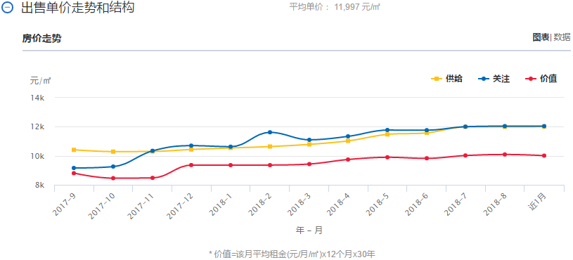 云南省各州市gdp(3)