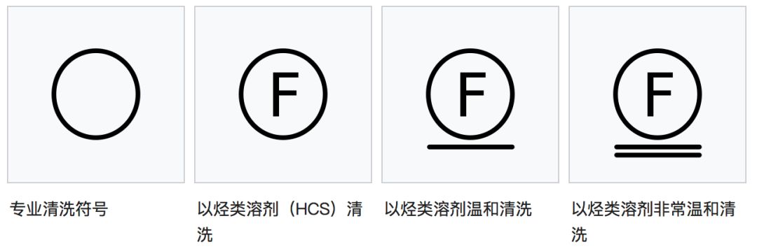 圆圈中的字母 p 和 f 代表可用于专业干洗的不同种类溶剂,这就要交给