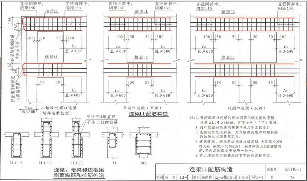 16g-101图集构造应用,受益匪浅!