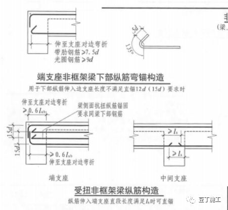 但因对梁腹部板高度hw理解不透,常常多设腰筋及拉钩,造成钢筋浪费