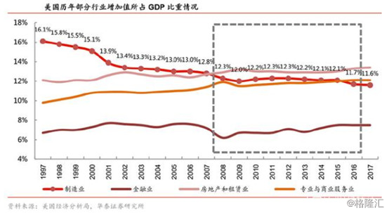 国家崛起扩展版人口_中国崛起图片(2)