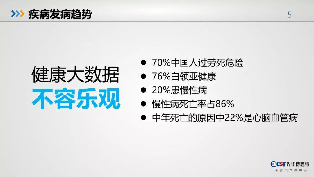 国家人口与健康_首届全国医共体站长大会将于12月10日在北京国家会议中心举行(2)