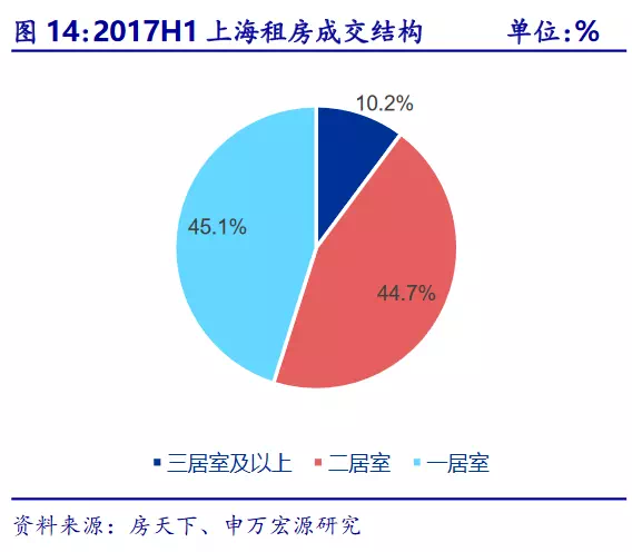 贵阳未来10年人口多少_贵阳省人口最少的地方(3)