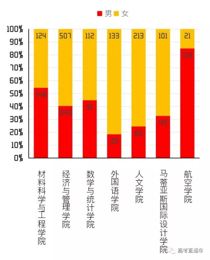 直通车人口_利用直通车带动自然搜索流量的技巧