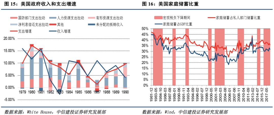 中国移民人口曲线_中国移民管理标志图片(2)