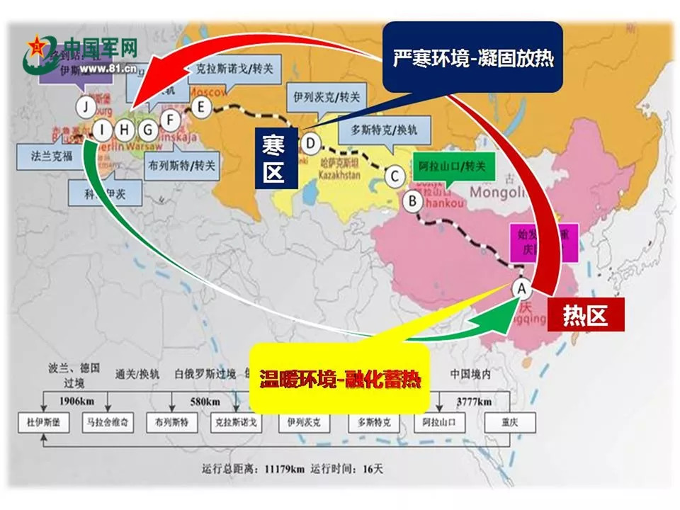 创新故事汇渝新欧班列能常态化运行离不开他们这项技术