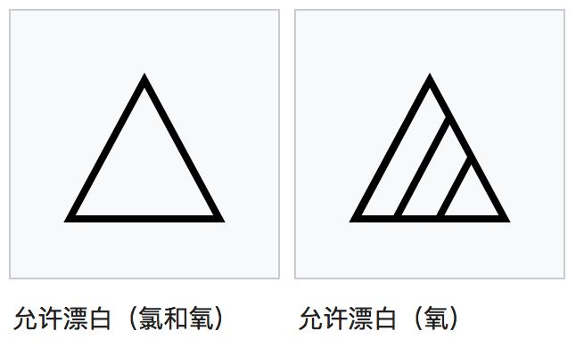 两条平行斜线画在三角形内,代表只允许使用含氧漂白剂.