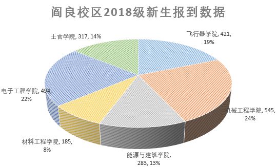 莱西市姜山镇人口数_莱西市姜山镇李家泊(2)