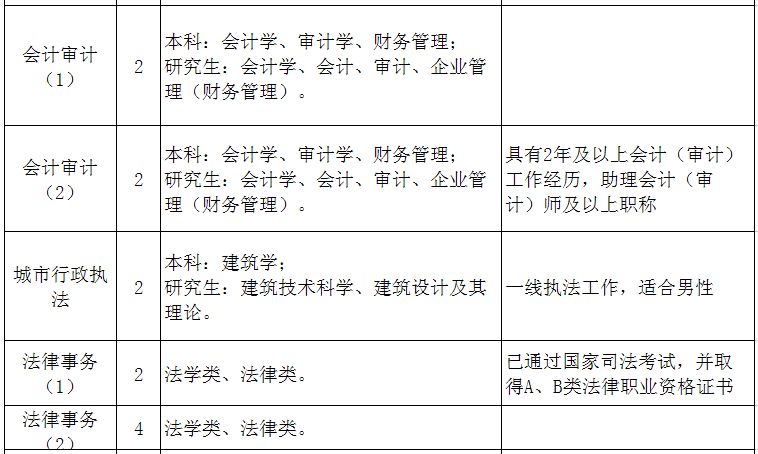 海曙区乡镇gdp_宁波市海曙区新划入镇乡街道正式揭牌