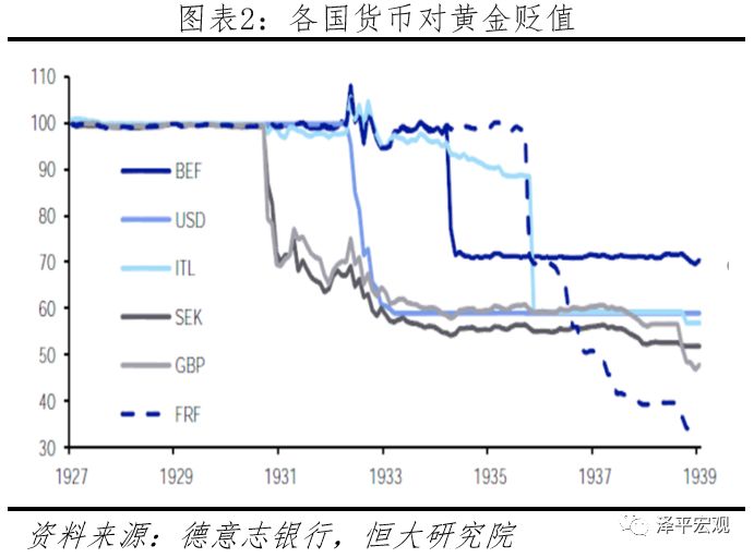 90年代美日经济总量_90年代