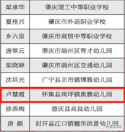 肇庆市教育人口_肇庆市人口分布图