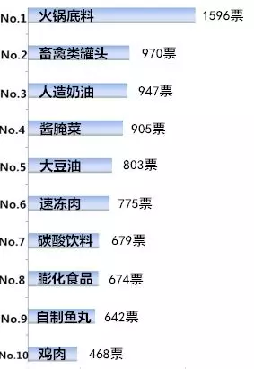 营口多少人口_辽宁城镇经济的发展(2)