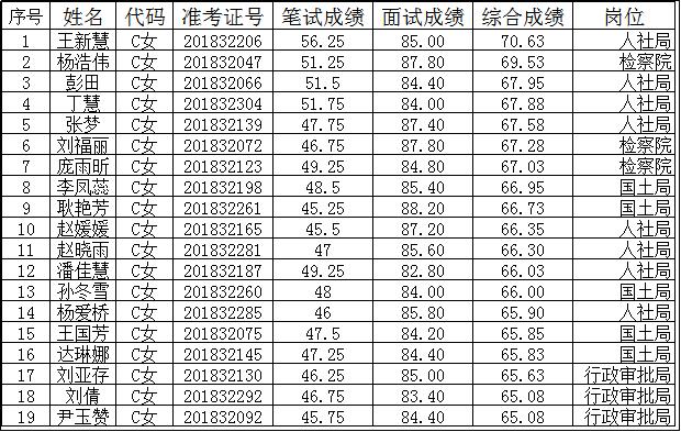 孟村县的人口_孟村县医院照片