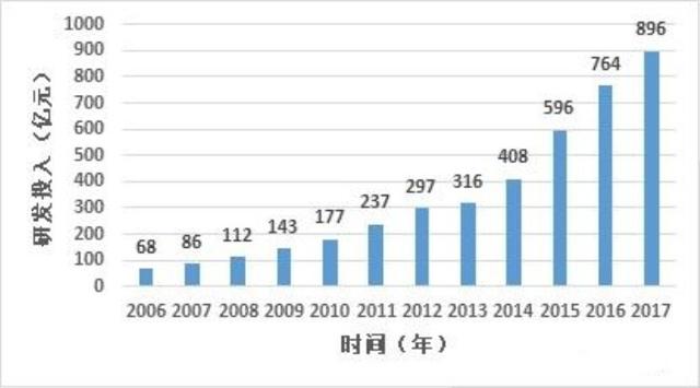 人口减少 知乎_人口减少(3)