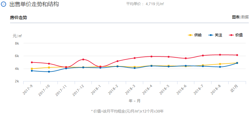 曲靖gdp_我有一首歌谣