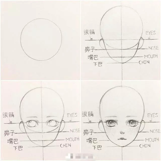 动漫人物眼睛,发编,及头部画法指南