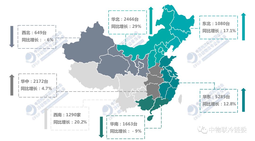 2018年上半年山东各市经济总量_山东各市车牌字母代码(2)