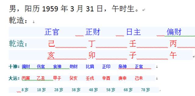 女人八字命理分析