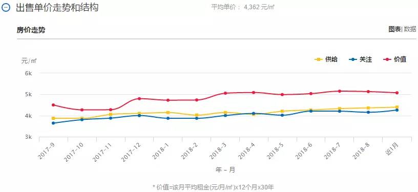 红河市gdp(2)