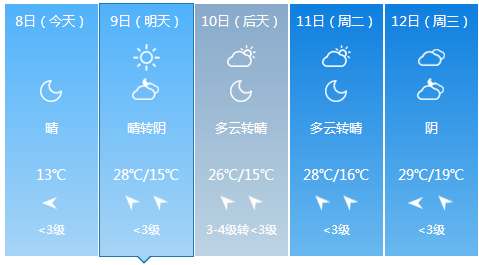 临猗人口_最近几天,有一大批人离开临猗,从此以后......