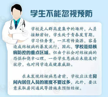 结核菌人口_结核菌素试验阳性图片