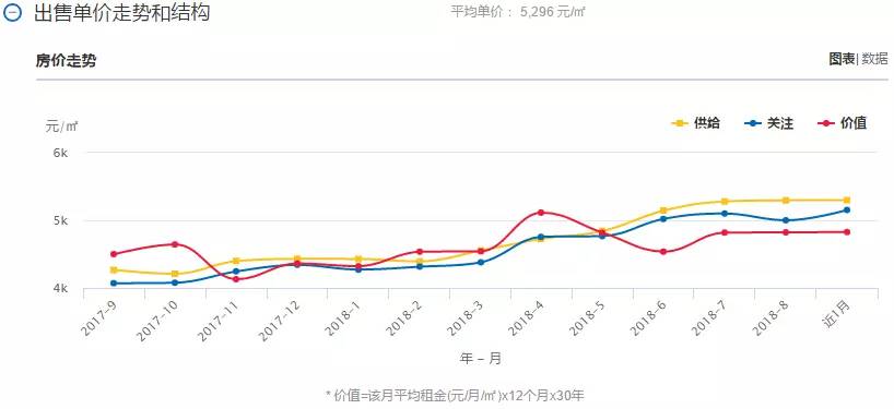 历史上昆明gdp最好_美国一季度GDP点评 史上最快复苏