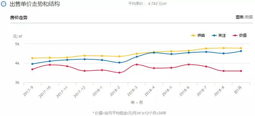 云南各市州gdp(3)