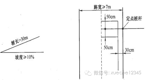 【科目二】坡道定点停车和起步