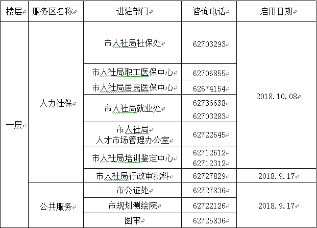 芜湖市拆迁2018人口认定_芜湖市地图(2)