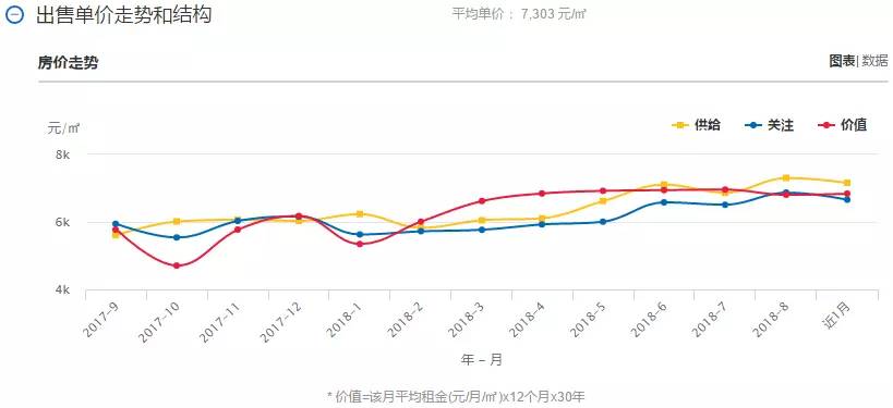 丽江市gdp_云南的丽江 大理海拔有多高