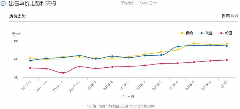 保山gdp_保山