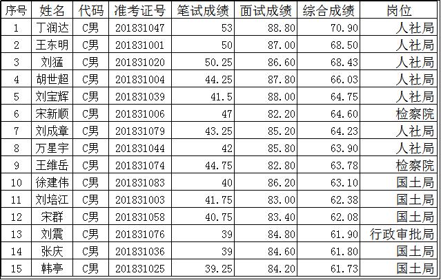 孟村县的人口_孟村县医院照片