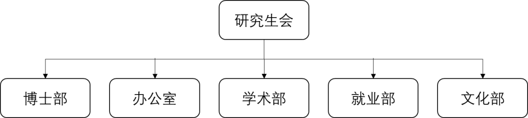 人口社会学_社会学|新时代人口高质量发展的内在逻辑与实现路径(2)