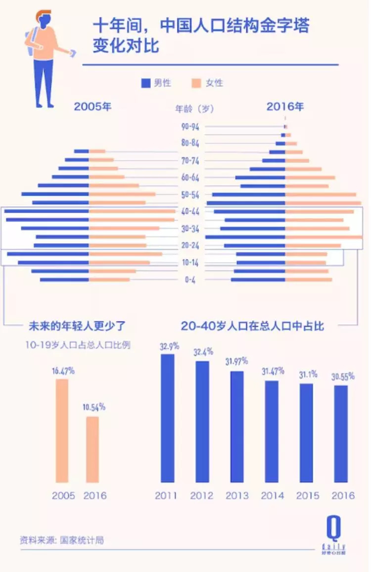 资源总量和经济总额_长江水资源总量