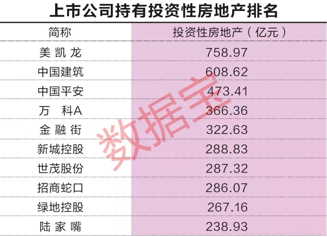 17年上半年度经济总量_世界经济总量图片(3)