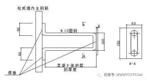 冷却搭防雷怎么做图片_防雷检测怎么做(3)