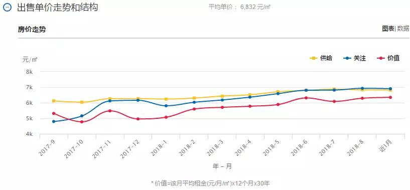 烟在gdp