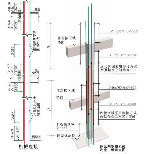 柱纵向钢筋机械连接三维示意图