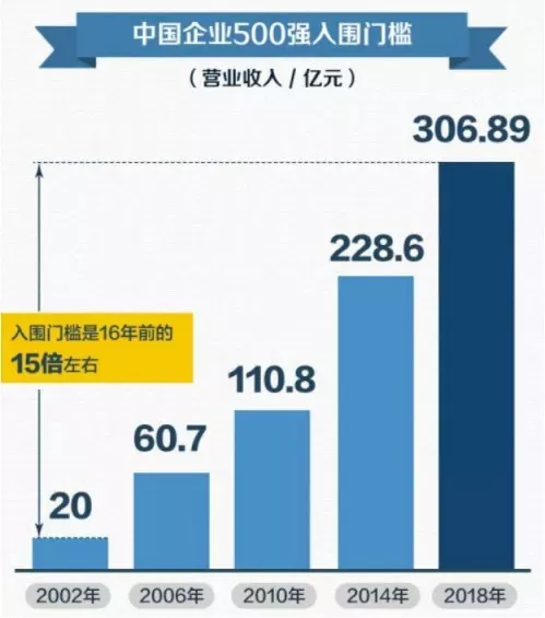 日本经济总量是多少2017年_日本多少年换一次首相(2)