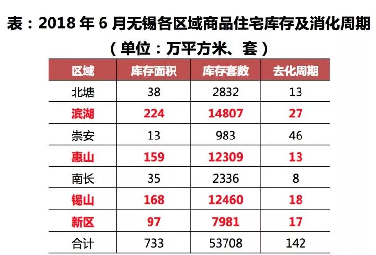 5个人口可批几个平方数_5个平方裱花间平面图