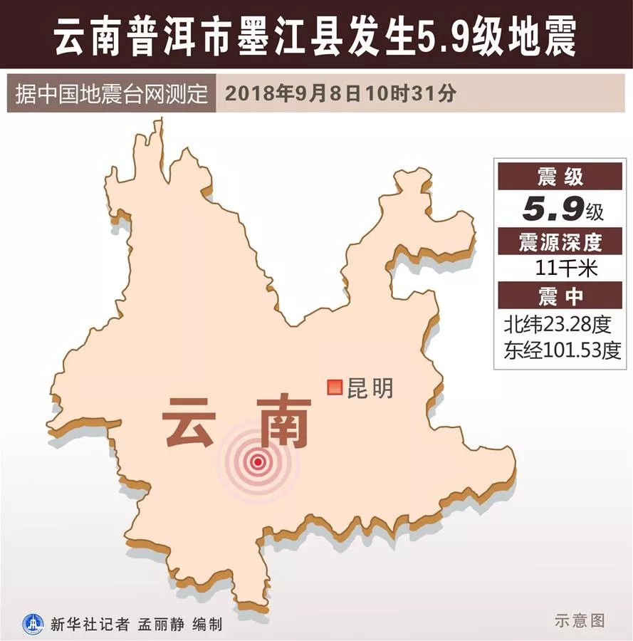 普洱市各县人口_普洱市各县地图(3)