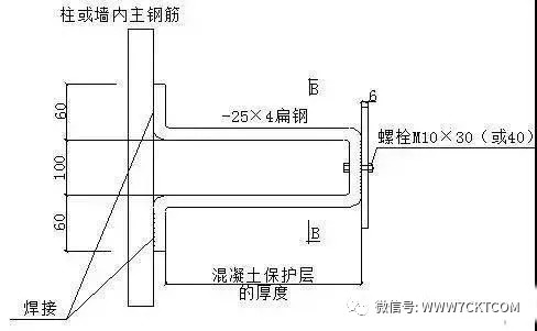 冷却搭防雷怎么做图片_防雷检测怎么做(3)