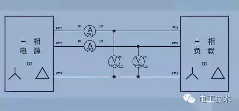 收干货啦!三相电原理及其接法大全
